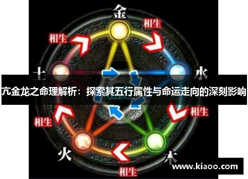 亢金龙之命理解析：探索其五行属性与命运走向的深刻影响